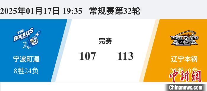 邹市明的经